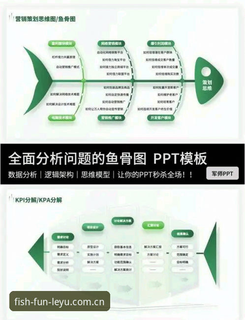 乐鱼2025版体验常见问题深度分析：用户反馈与创新解决方案